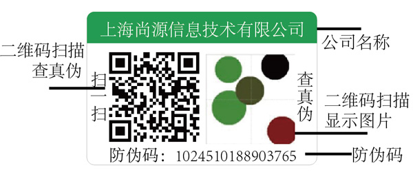 二维码图层刮开效果刮开效果
