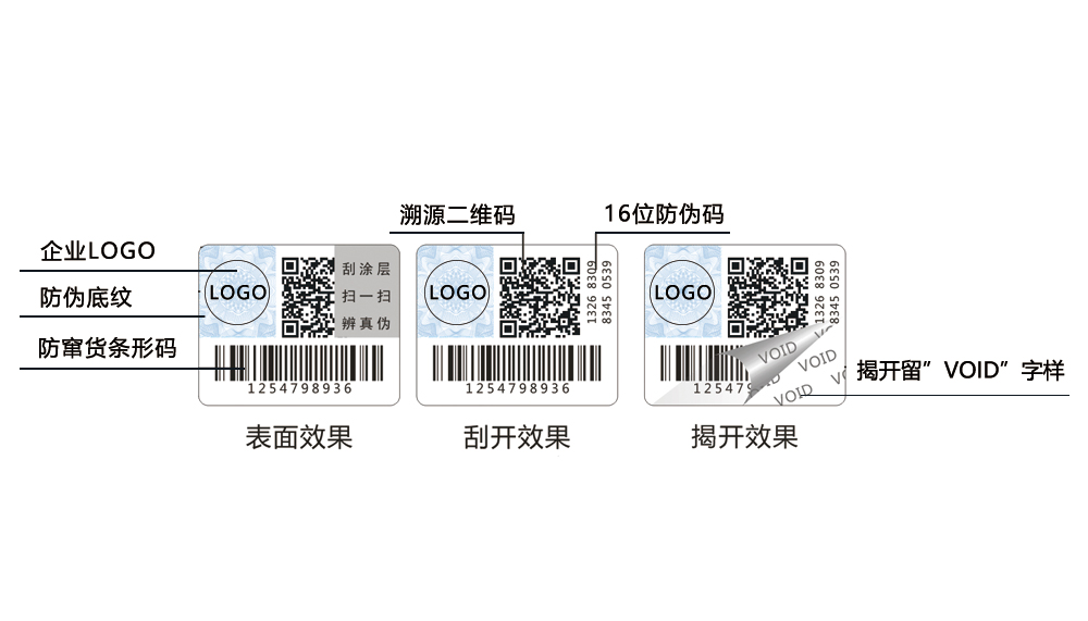 双层揭开防伪标签
