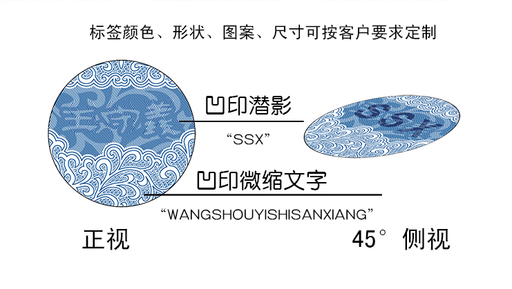 防伪技术之潜影防伪