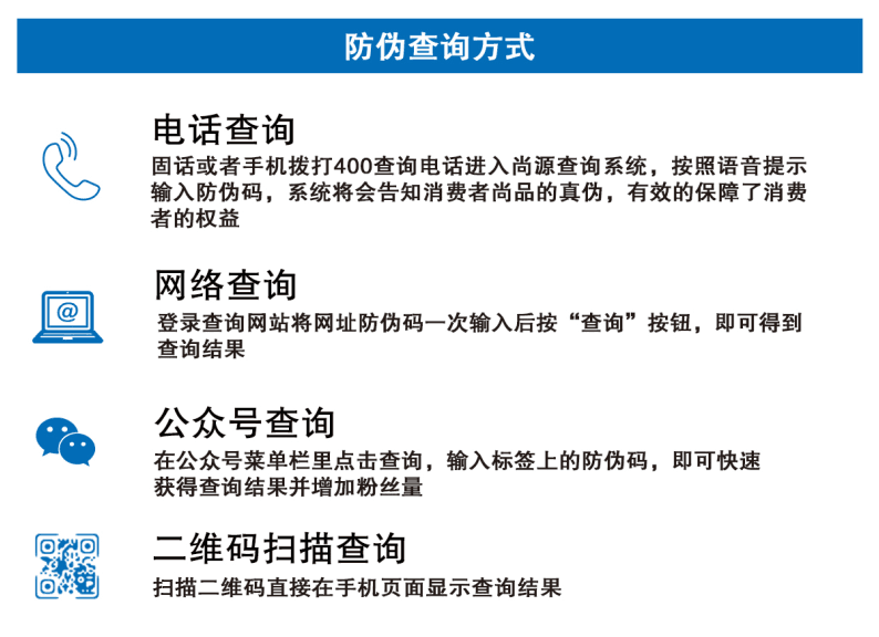 防伪查询方式