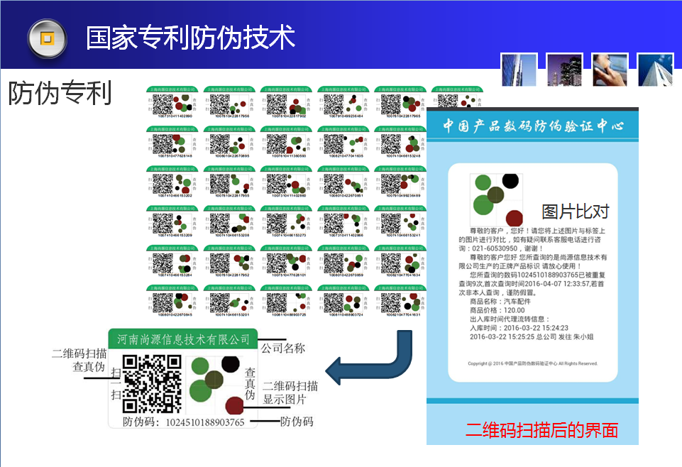 尚源专利防伪标签